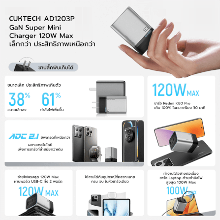 หัวชาร์จเร็วพร้อมสาย CUKTECH รุ่น AD1203P GAN 120W สีเทา ชาร์จสูงสุด 3 อุปกรณ์_2